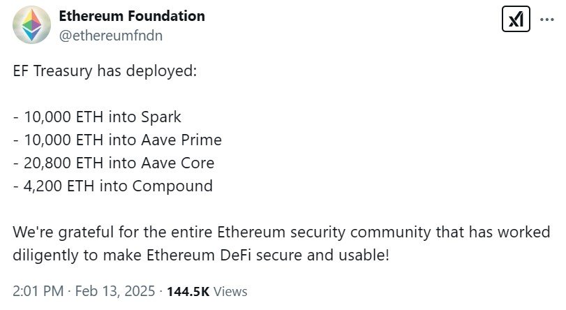 Source: Ethereum Foundation

