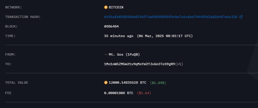 The latest Mt. Gox wallet transaction. Source: Arkham Intelligence

