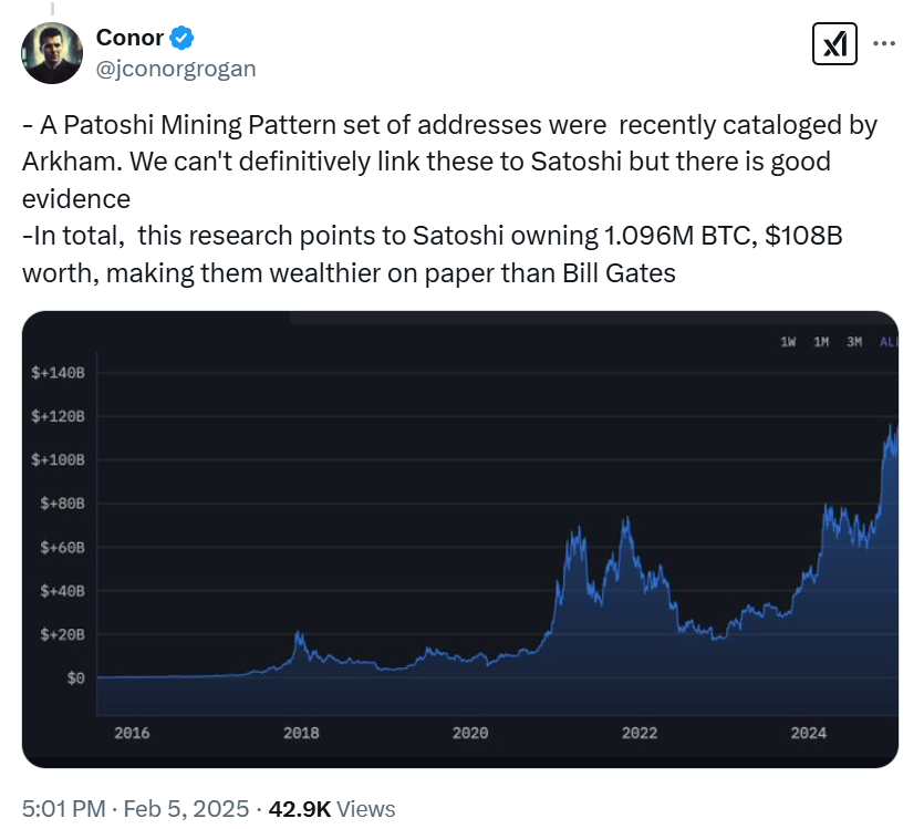 Satoshi’s new addresses. Source: Conor Grogan