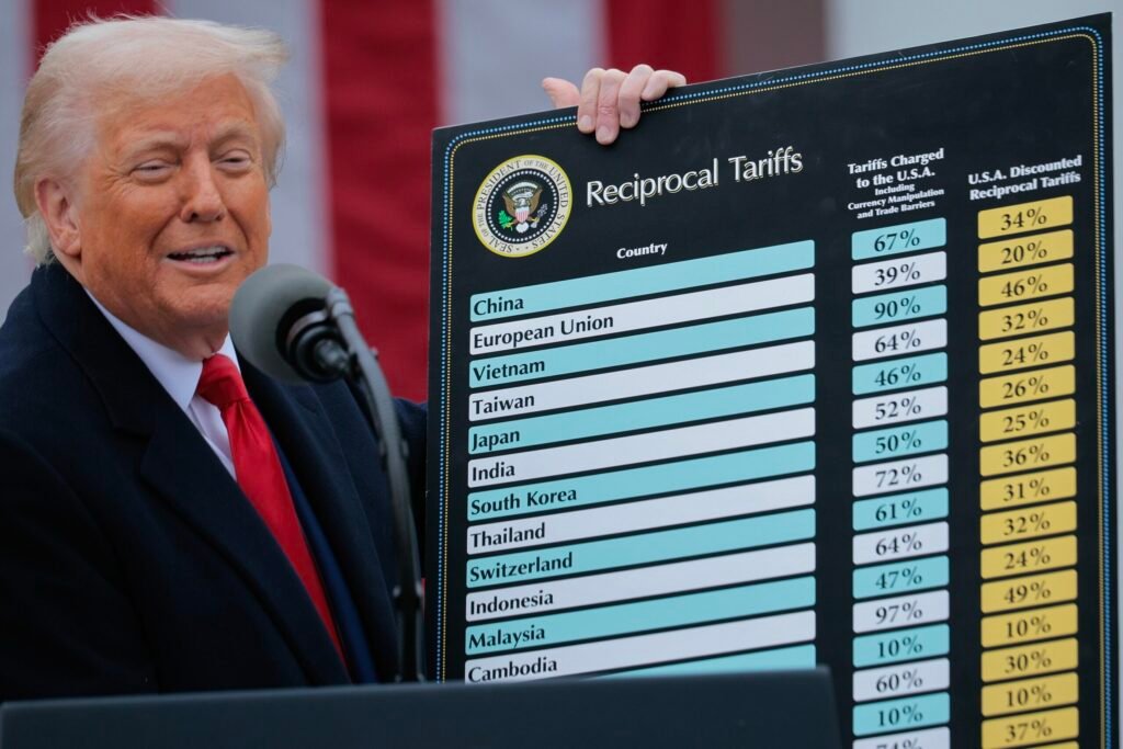 U.S. tariff