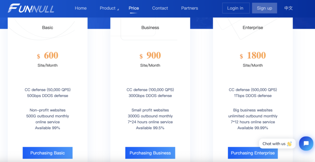 Funnull offers bulk IP addresses to scammers looking to operate scam websites. Source: Chainalysis