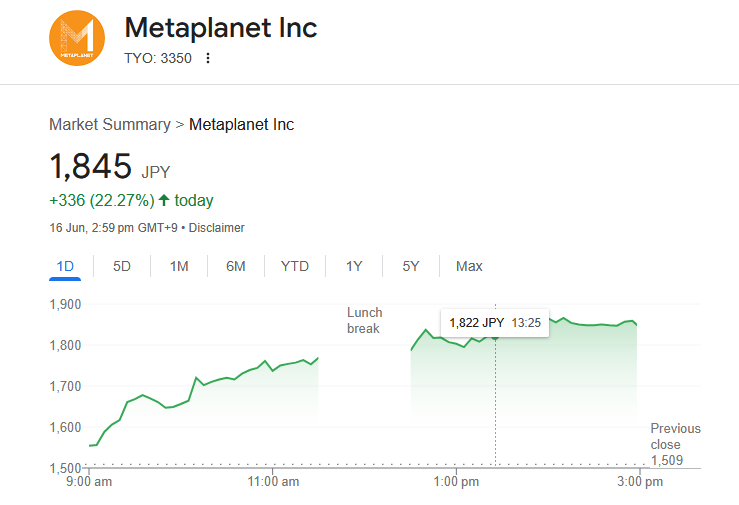 Source: Google Finance