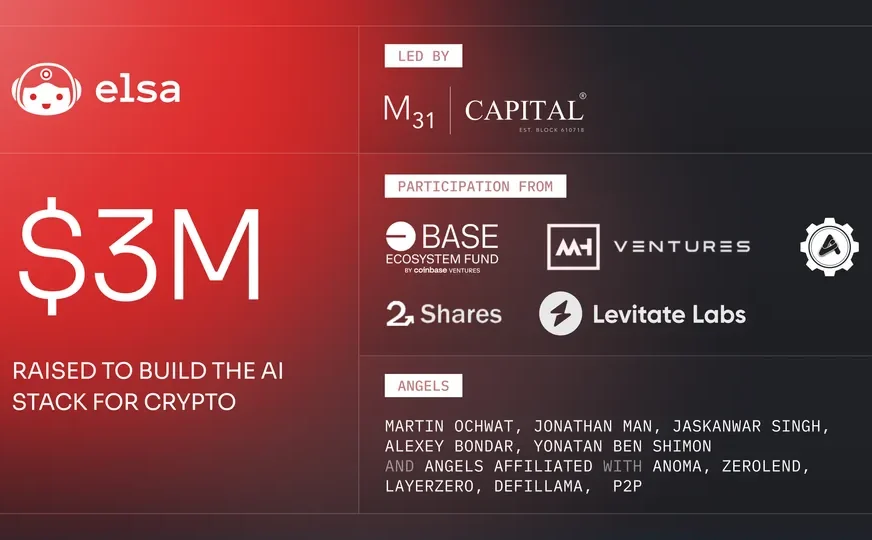 HeyElsa Secures $3M to Power AI-Driven Crypto Interaction Layer