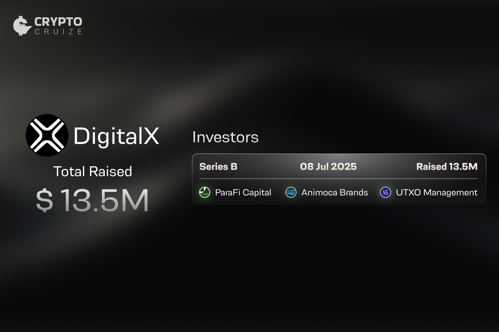 DigitalX Raises Over 13 Million Dollars to Expand Bitcoin Holdings