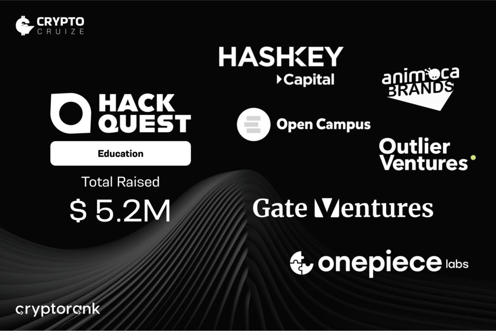 HackQuest