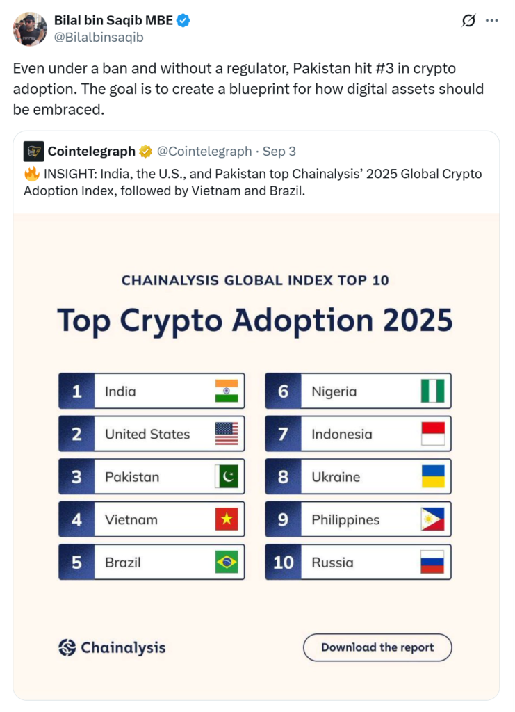 Pakistan ranks third in global crypto adoption. Source: Bilal Bin Saqib
