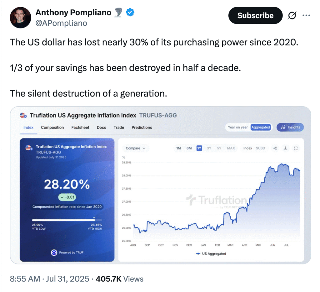 Source: Anthony Pompliano
