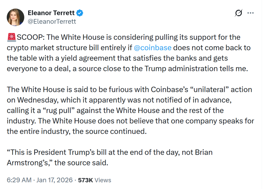 White House considers pulling support for crypto bill. Source: Eleanor Terrett

