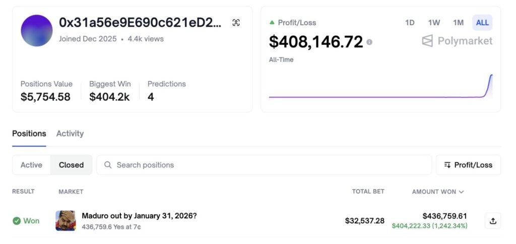 New trader wins big on Maduro’s arrest. Source: Joe Pompliano
