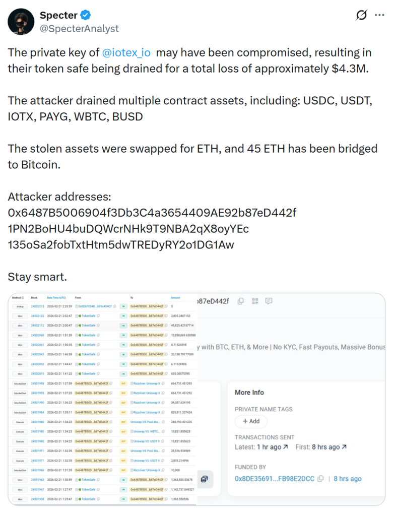 IoTeX wallet breach led to $4.3 million in losses. Source: Specter